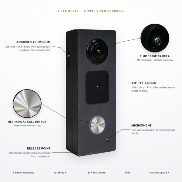V-TEK DH618 door station - labelled features V-TEK DH618 2-wire video doorbell with labels for the 2 MP 1080p camera, 1.8 inch TFT screen, mechanical call button, microphone, anodised aluminium body and mounting release point