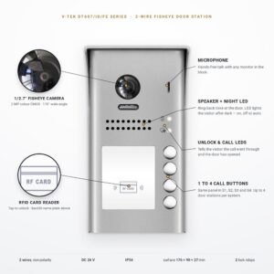 V-TEK DT607 door station – labelled features V-TEK DT607 2-wire fisheye door station with labels for the 170 degree fisheye camera, RFID card reader, illuminated name plate, microphone, speaker, night view LED, unlock and call indicators and call buttons