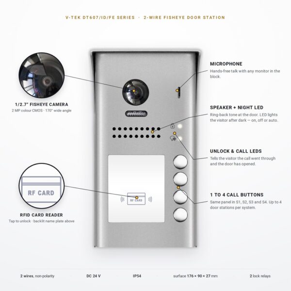 V-TEK DT607 door station - labelled features V-TEK DT607 2-wire fisheye door station with labels for the 170 degree fisheye camera, RFID card reader, illuminated name plate, microphone, speaker, night view LED, unlock and call indicators and call buttons