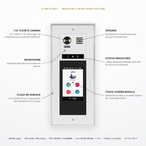 V-TEK DT821 modular door station features V-TEK DT821 door station with the camera, speaker, microphone, status indicators and touch screen module labelled