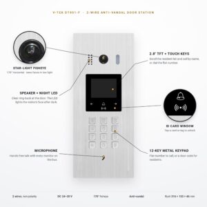 V-TEK DT851-F door station – labelled features V-TEK DT851-F anti-vandal 2-wire door station with labels for the 170 degree star-light fisheye camera, 2.8 inch TFT screen with touch keys, ID card window, 12-key metal keypad, speaker with night-view LED and microphone