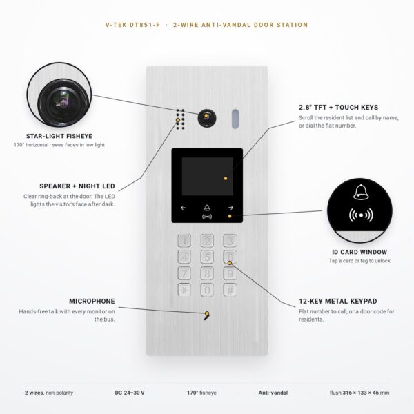 V-TEK DT851-F door station - labelled features V-TEK DT851-F anti-vandal 2-wire door station with labels for the 170 degree star-light fisheye camera, 2.8 inch TFT screen with touch keys, ID card window, 12-key metal keypad, speaker with night-view LED and microphone